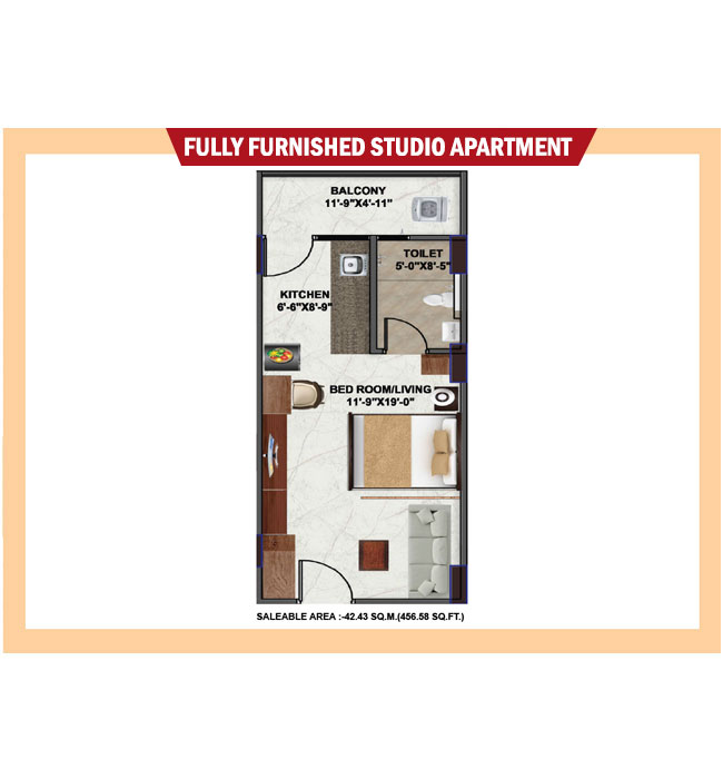 Flats In Alwar