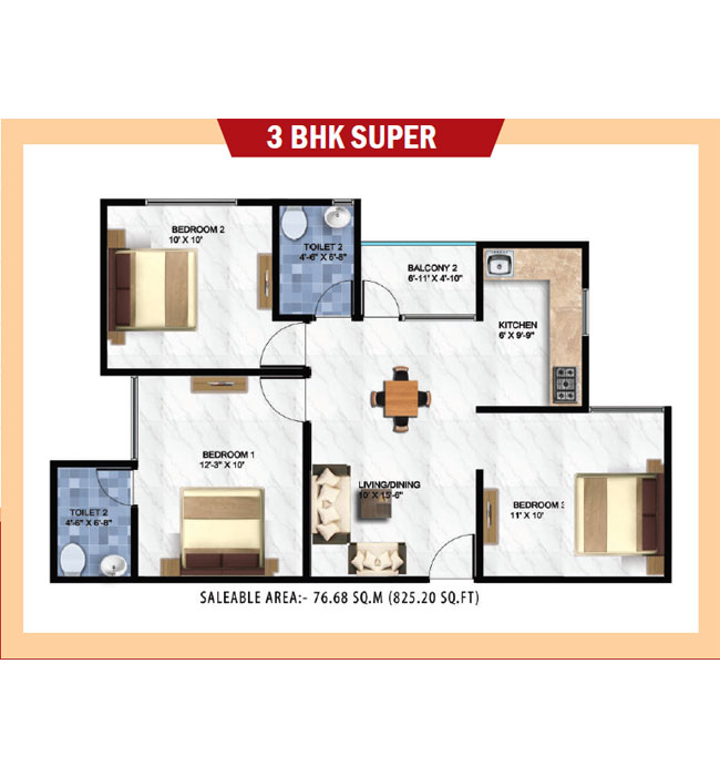 Flats In Alwar